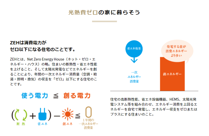 株式会社クレスト・ホームの画像3