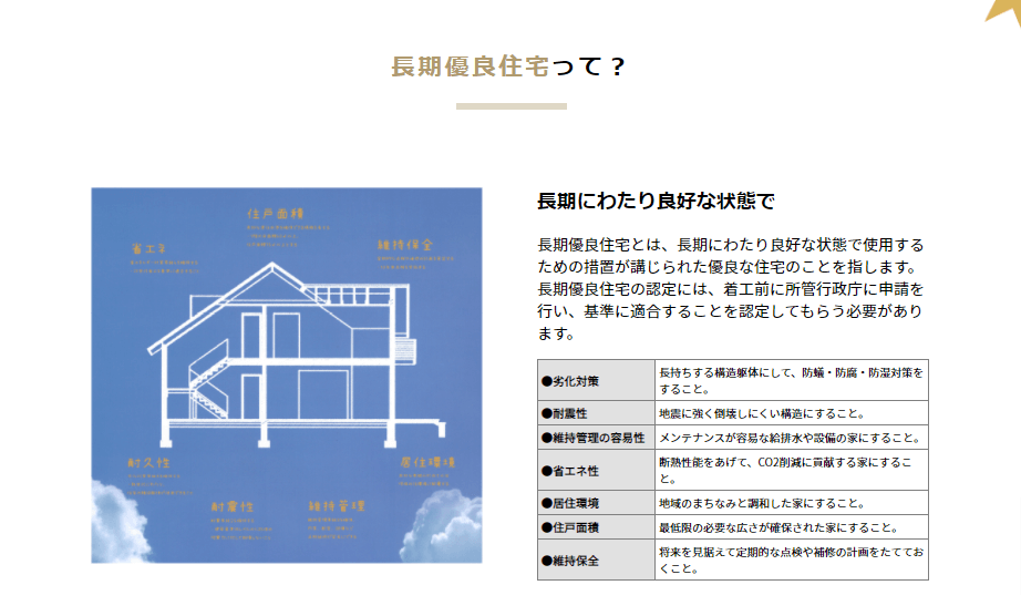 株式会社クレスト・ホームの画像4